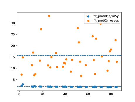 _images/alpha_plot1.png