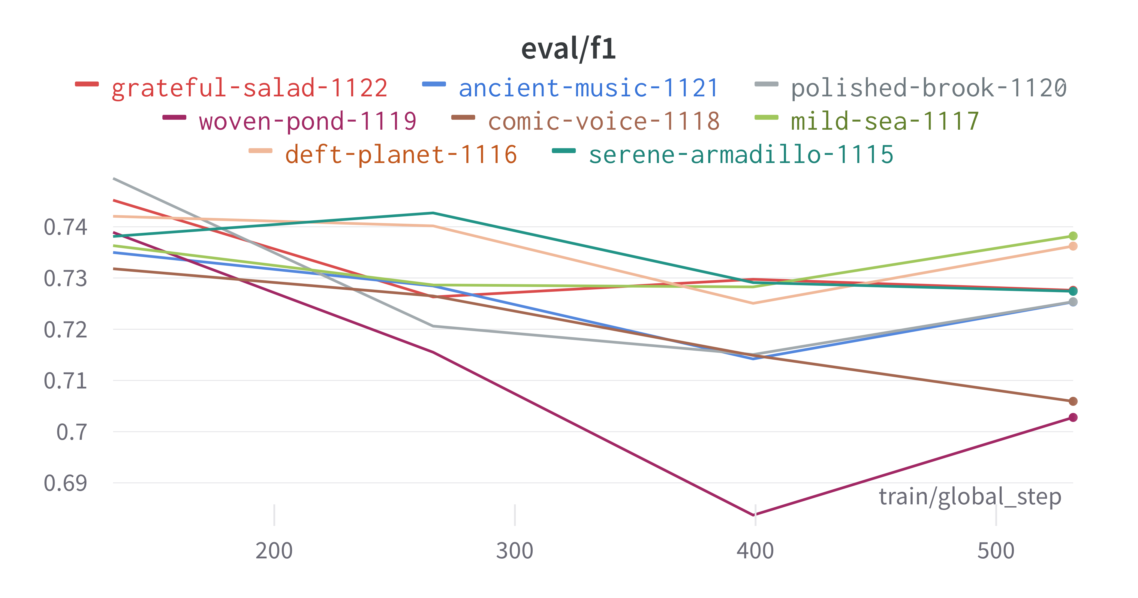 _images/cval_f11.png