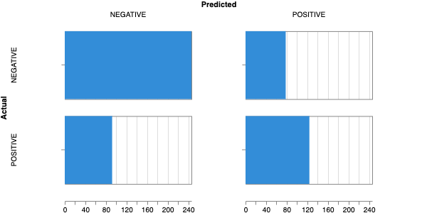 _images/train_conf_mat1.png
